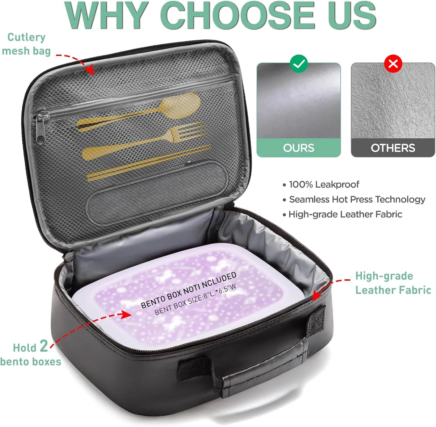 Kids Lunch Box, Game Boy Lunch Bag by 3D Printing, Thicker PU Thermal Insulated lunchbox With Inner Cutlery Mesh Bag, Waterproof And Portable Mini Cooler, Fits Easily in Backpack For Students