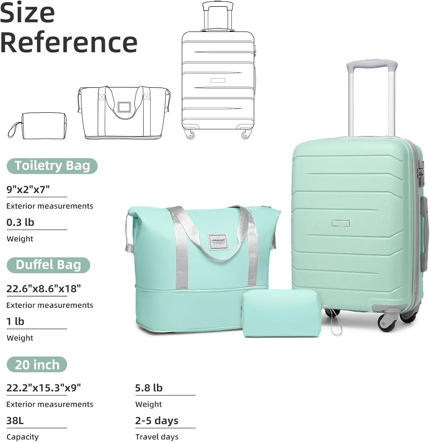 LARVENDER 3-Piece Carry On Luggage for Women,Hard Shell Suitcase 20Inch Carry On Luggage 22x14x9 Airline Approved, Spinner Wheel and TSA LockMint Green 20Inch/DB/TB